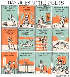 Poet's Day - What are the poet's feelings about his father?