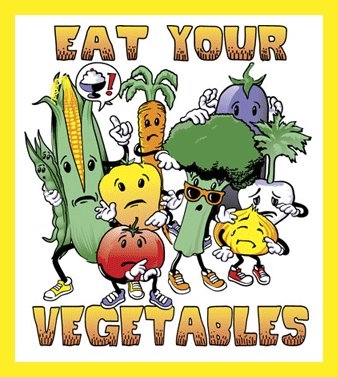 POLL do u eat Healthy Fruits and Vegetables EVERY day?