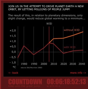 World Jump Day - Do you think World Jump Day will stop global warming, or even do anything at all?