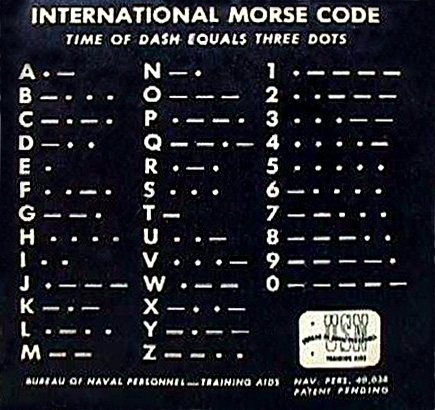 History day- Morse code?
