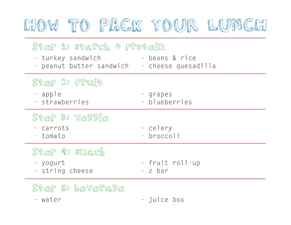 5 day Packed Lunch Menu ideas for work?