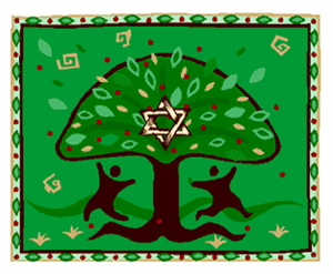 Tu B'Shvat - The Tu B'shvat Seder