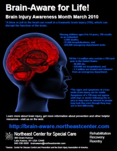 Brain Injury Awareness Month - Do you think having Black History Month helps or hinders race relations in America?