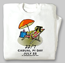 Casual Pi Day - What do you think of this combination for a casual day out?