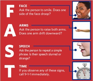 May is National Stroke Awareness Month - Fairview Park Hospital ...