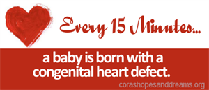 Congenital Heart Defect Awareness Week - Do you think my doctor knows something that she isn't telling me?