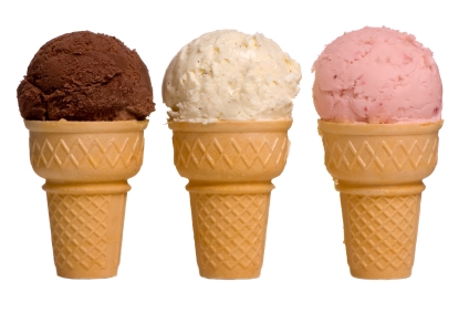 How to make ice cream cone Cupcakes?