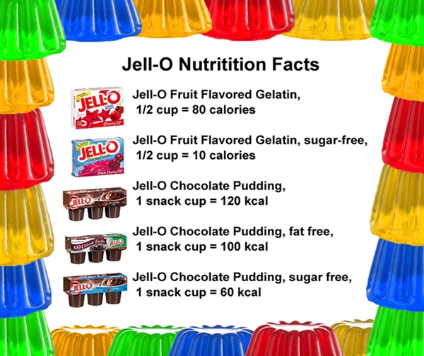 How long is Jell-O good for?