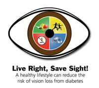 Diabetic Eye Disease Month - I am a diabetic from four months,?