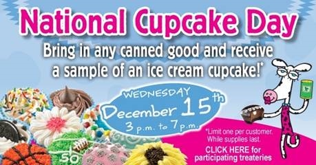 Today is National Chocolate Cupcake Day. Do you have a favorite recipe or method for these?