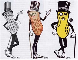 National Peanut Month - poll how will you be celebrating national peanut month?