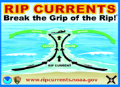 NWS Rip Current Awareness Home Page