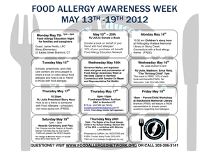 Food Allergy Awareness Week - Question about cat foods?