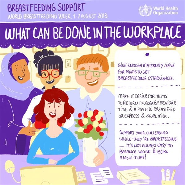 How should I celebrate World Breastfeeding Week?